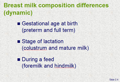 Breast milk composition differences (dynamic)