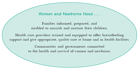 Women and Newborns need ....