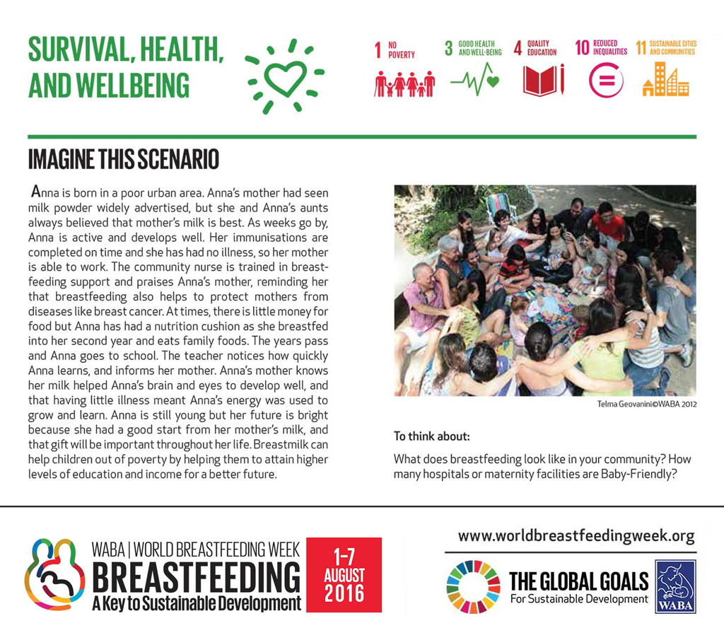 Theme 2: Survival, Health and Wellbeing